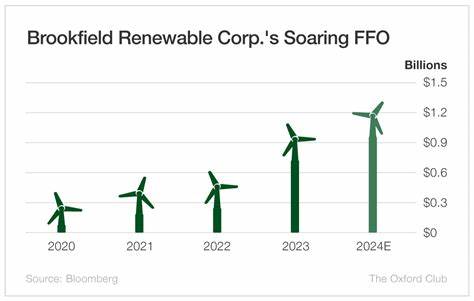 Could Buying Brookfield Renewable Corp. Today Set You Up for Life?