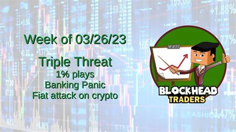 Fearless Wall Street Traders Refuse to Panic But Tariff Risks Hit Crypto Hard - Blockhead