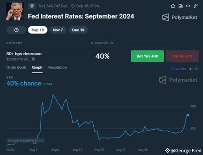 Polymarket Stalls on BTC Reserve Market Despite Trump’s Executive Order - "The Defiant" - The Defiant - DeFi News