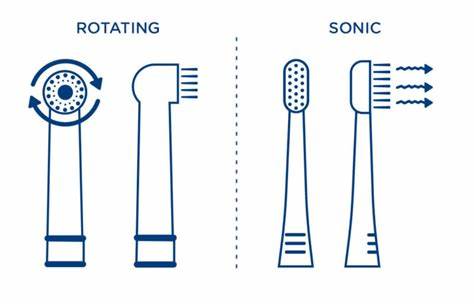 The Great Debate: Sonic or Rotating Toothbrush?