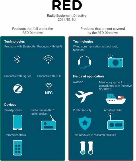 EU Radio Equipment Directive Misunderstood: No Bootloader Lock Mandate Found