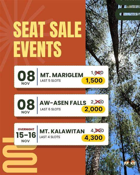 “Canon eos m100” For Sale | Carousell Philippines