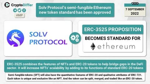 Solv Protocol’s Proposed ERC-3525 Denoting Semi-Fungible Tokens Gets Approved Today - Blockchain Reporter