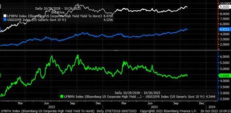 The New Bull Market Is Over - Seeking Alpha