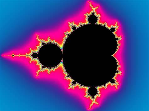 Show HN: Beyond Z²+C, Plot Any Fractal