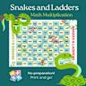 Four integers are enough to write a Snake Game