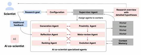 Open Co-Scientist Agents: Recreating Google's AI Co-Scientist in LangGraph