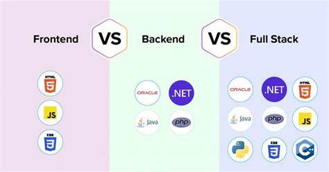 Fast Java Web Front-ends: Flavour 0.3.2 released