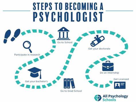Being a psychologist to your (over)thinking LLM
