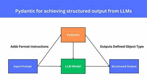 PydanticPrompt: A simple library to document Pydantic models for LLMs
