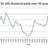 Dividend Yields Are Near Record Lows. Here's Where You Can Lock in a Bigger Payday