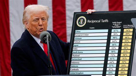 Want evidence Trump’s tariffs are upending the global economy? Here it is
