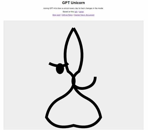 GPT Unicorn: Two Years Later