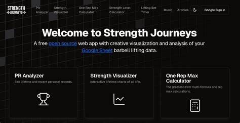 Show HN: Strength Journeys – Visual dashboard for GSheet barbell lifting logs