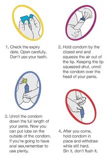 How to put a condom on