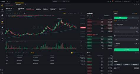 Beginner’s Guide to Binance: Complete Review - unblock.net