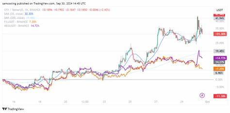 Chinese Markets Risk-On: Flamingo Finance Reboots Cross-Chain Bridge for NEO N3 - 99Bitcoins