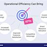 MTTR: Bullshit Masquerading as Operational Efficiency