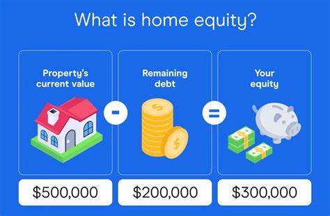 How to use equity to buy a second home