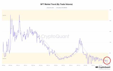 NFT Market Declines 12% This Week, Trading Volume Hits $90 Million - NFTevening.com