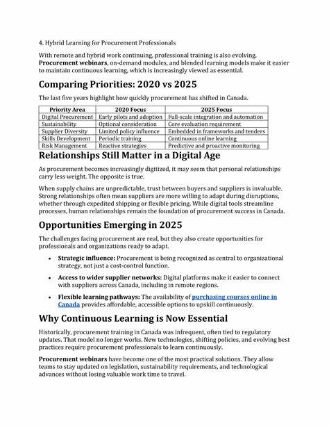 State of Foundation Models 2025 [pdf]