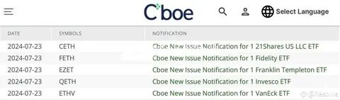 Cboe BZX seeks SEC nod to enable staking for 21Shares Ethereum ETF
