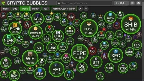 The Crypto Bubble’s Burst. What Will Happen to the NFT Artworld? - ArtReview
