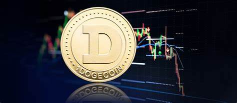 Dogecoin Is Surging Today -- Is the Cryptocurrency a Buy Right Now?