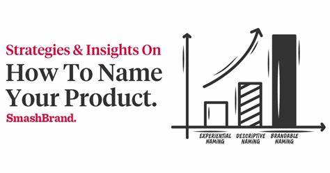 Ask HN: How do you name your product? Are there any standardized ways?