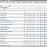 SQLite per User Database Creation with Turso [video]