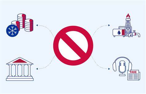 EU sanctions against Russia explained - consilium.europa.eu