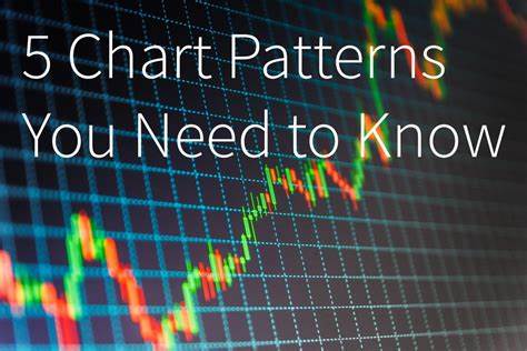 What You Can't Learn About the Stock Market - Investopedia