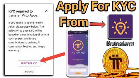 Pi Network Open Mainnet & KYC Deadline – Secure Your Pi Tokens Now - CoinDCX