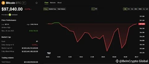 4 US Economic Events With Crypto Implications This Week - BeInCrypto