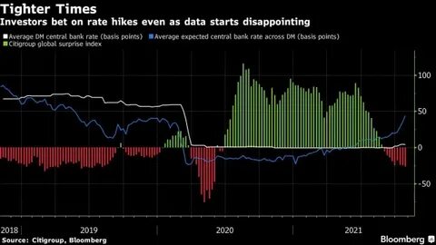 Market’s speculative fringe is blasted as equity rout snowballs - BNN Bloomberg