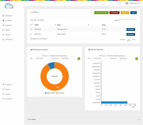 Gratis facturatiesoftware met onFact.be