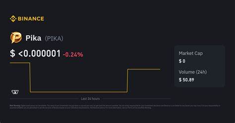 Pikaboss Price: PIKA Live Price Chart, Market Cap & News Today - CoinGecko Buzz
