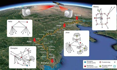 Quantum Data Travels 250 Km on Telecom Infrastructure