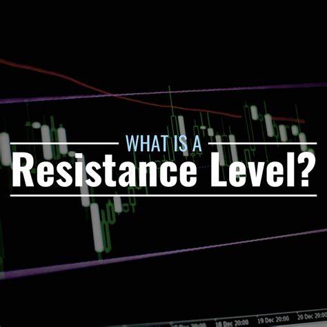 What Is the Resistance Level of a Stock? Definition, Example & Explanation