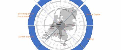 Optiver - Holland FinTech