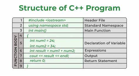 I Program C [video]