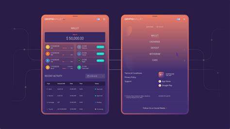 How to Buy Crypto in Poland - CryptoWallet.com