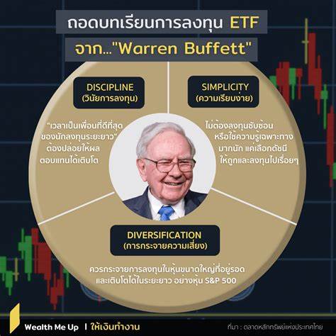 Warren Buffett Owns 1 Vanguard ETF That Could Soar 163%, According to a Top Wall Street Analyst - The Motley Fool