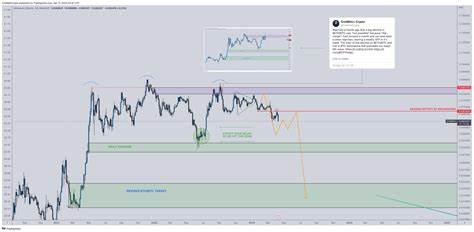 Crypto to ‘Banana Singularity,’ Bybit halts India services, and more: Hodler’s Digest, Jan. 5 – 11 - TradingView
