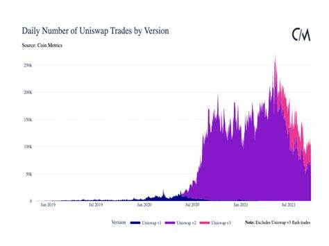 Market Wrap: Traders Seek Protection as Crypto and Stocks Dip on US Debt Ceiling Impasse - CoinDesk