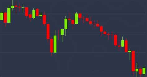 Bitcoin Closes on First February Price Loss Since 2014 - CoinDesk