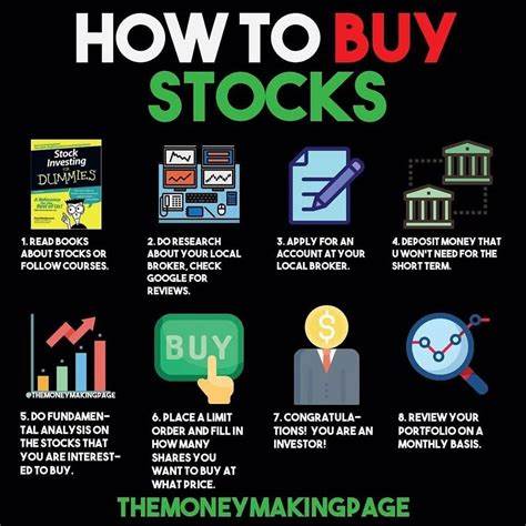 How to Buy Stocks in Denmark for Beginners in 2025 - Invezz