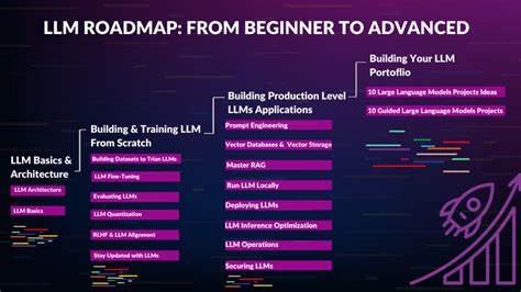So You Want to Learn LLMs? Here's the Roadmap