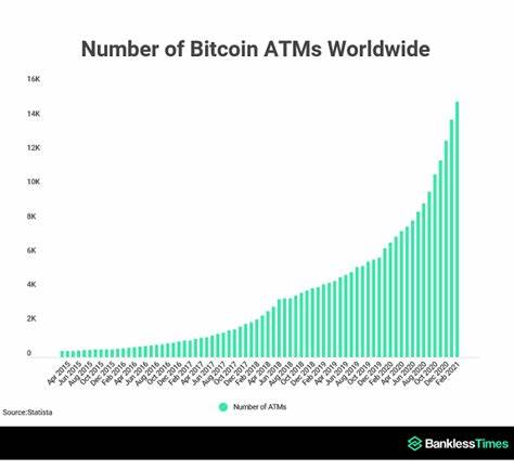 How Bitcoin ATMs Are Contributing to the Price Increase of Cryptocurrencies in 2024