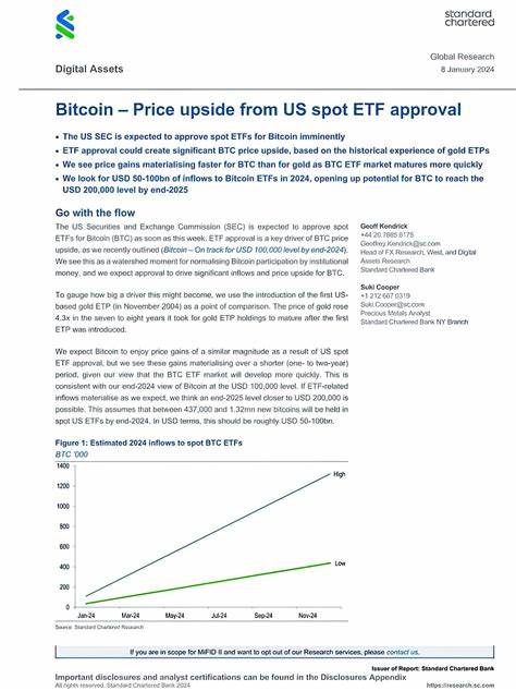 Standard Chartered: Possible $200k BTC by 2025 hinges on spot Bitcoin ETF approval - CryptoSlate